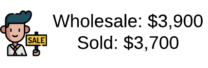 Out of Wholesale Anomaly